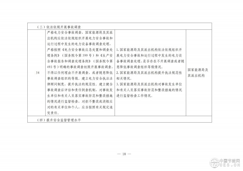 國家能源局綜合司關于開展電力安全治理體系建設專項行動的通知
