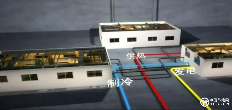 濰坊市首個天然氣分布式能源項目進展迅速 濰坊市首個天然氣分布式能源項目進展迅速