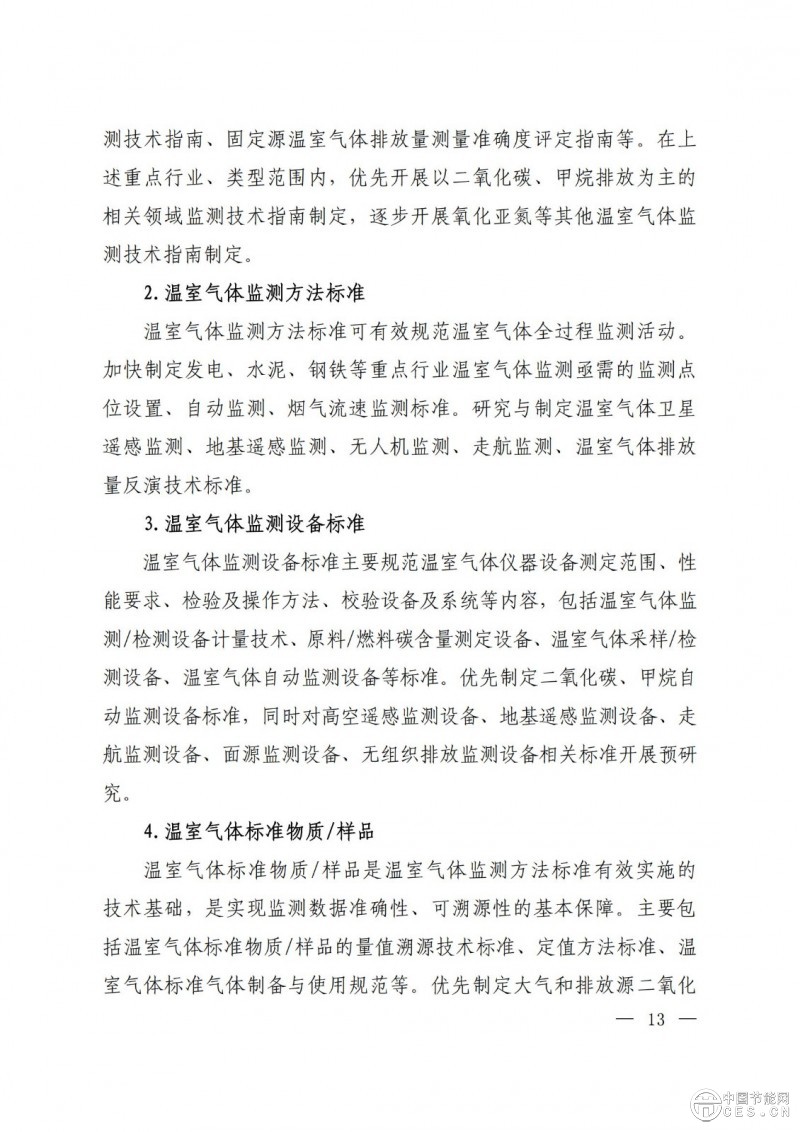 關(guān)于印發(fā)《國家應(yīng)對氣候變化標(biāo)準(zhǔn)體系建設(shè)方案》的通知 關(guān)于印發(fā)《國家應(yīng)對氣候變化標(biāo)準(zhǔn)體系建設(shè)方案》的通知