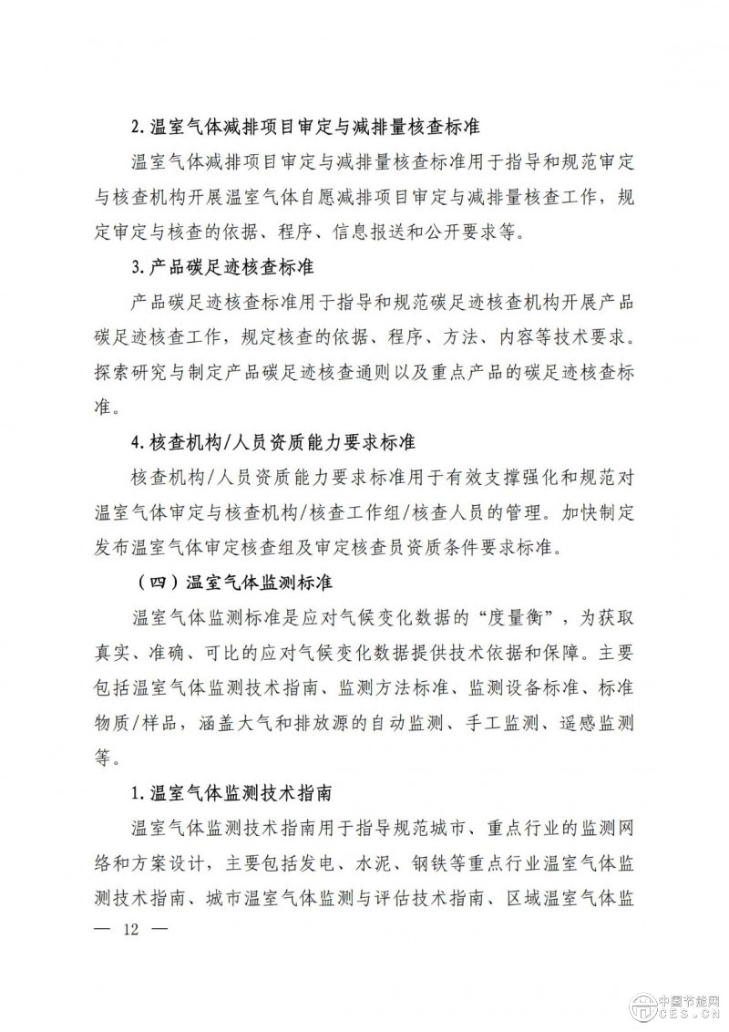 關(guān)于印發(fā)《國家應(yīng)對氣候變化標(biāo)準(zhǔn)體系建設(shè)方案》的通知 關(guān)于印發(fā)《國家應(yīng)對氣候變化標(biāo)準(zhǔn)體系建設(shè)方案》的通知