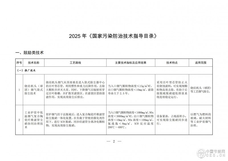 關(guān)于印發(fā)2025年《國家污染防治技術(shù)指導(dǎo)目錄》的通知 關(guān)于印發(fā)2025年《國家污染防治技術(shù)指導(dǎo)目錄》的通知