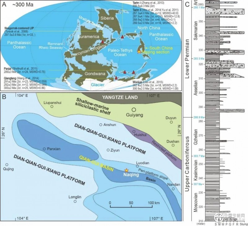 全球變暖竟讓海洋缺氧？