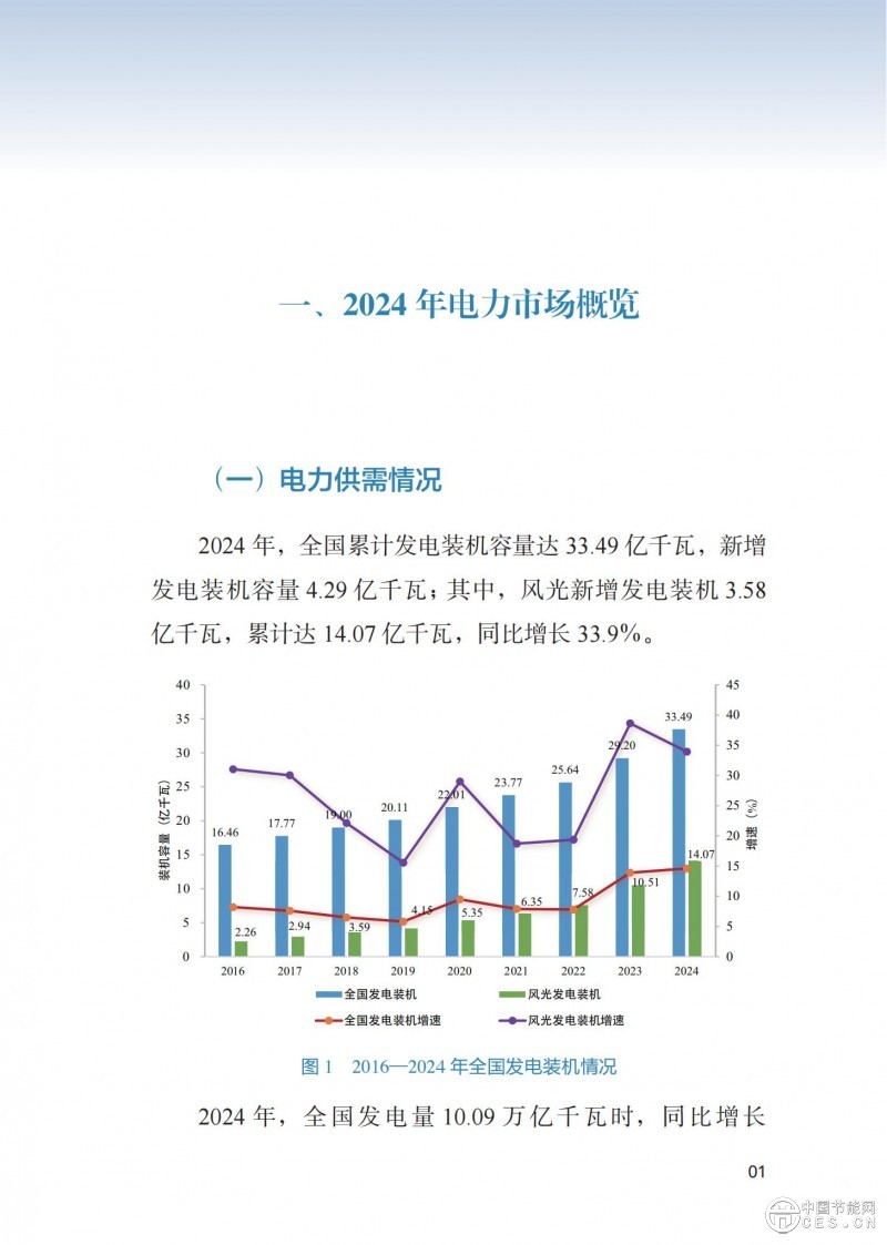 重磅！《2024年度中國(guó)電力市場(chǎng)發(fā)展報(bào)告》發(fā)布