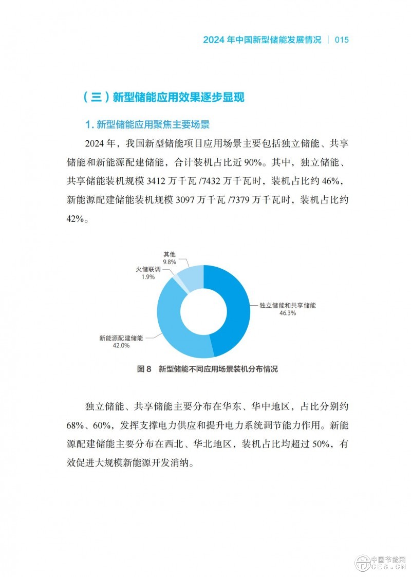 國家能源局發(fā)布《中國新型儲能發(fā)展報告2025)》 國家能源局發(fā)布《中國新型儲能發(fā)展報告2025)》