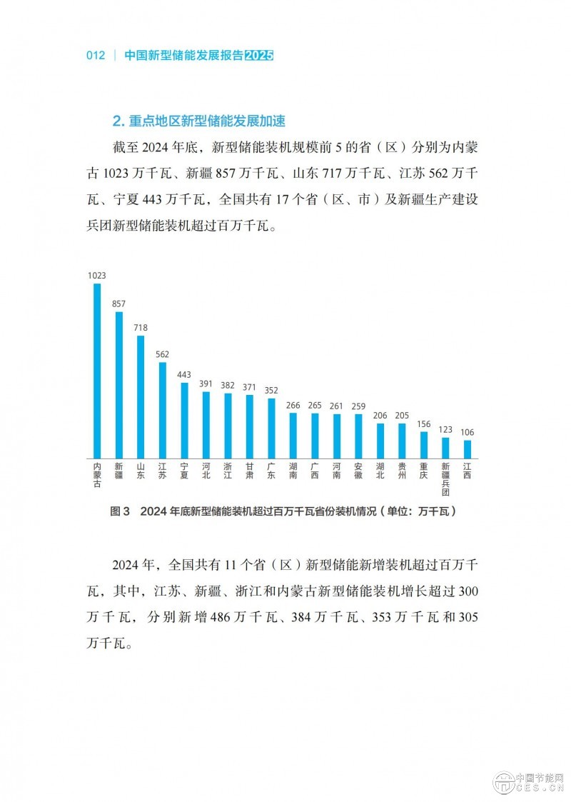 國家能源局發(fā)布《中國新型儲能發(fā)展報告2025)》 國家能源局發(fā)布《中國新型儲能發(fā)展報告2025)》