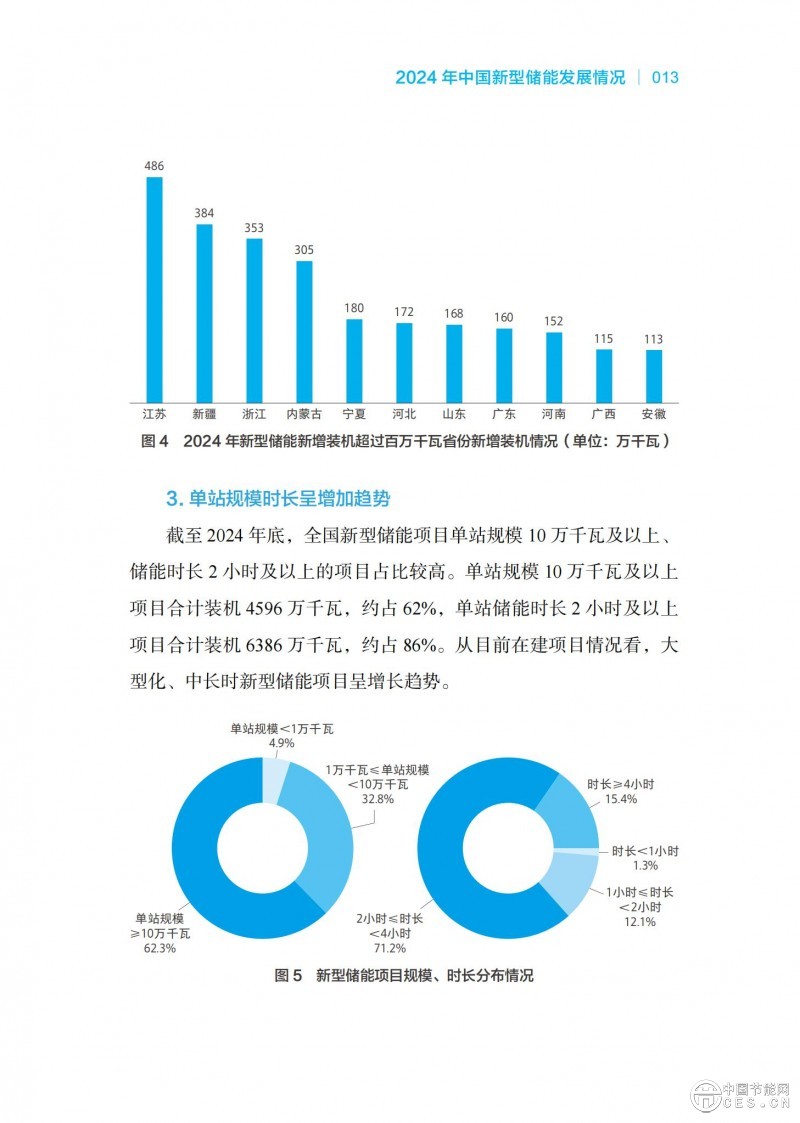 國家能源局發(fā)布《中國新型儲能發(fā)展報告2025)》 國家能源局發(fā)布《中國新型儲能發(fā)展報告2025)》