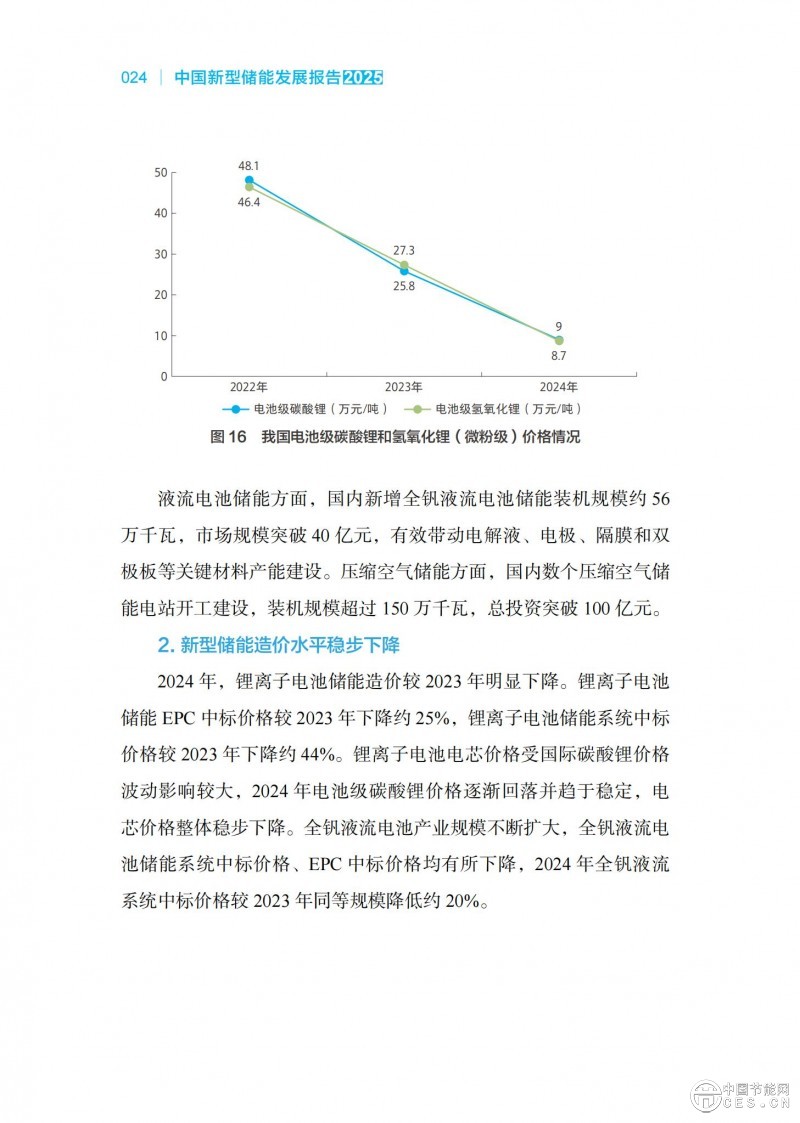 國家能源局發(fā)布《中國新型儲能發(fā)展報告2025)》 國家能源局發(fā)布《中國新型儲能發(fā)展報告2025)》