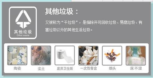 “紙類垃圾應(yīng)當盡量疊放整齊，避免揉團?！秉S蕾例舉了家庭中常見的幾類垃圾，瓶罐類物品應(yīng)盡可能將容器內(nèi)產(chǎn)品用盡后，清理干凈后投放；利樂包應(yīng)當抽出吸管并且壓平投放；廚余垃圾應(yīng)做到盡量瀝干水分，袋裝、密閉投放；塑料制品的瓶子捏扁后放入垃圾箱；碎玻璃等堅硬鋒利物品應(yīng)當用紙包好后投放，避免傷人。年內(nèi)出臺細則引導(dǎo)