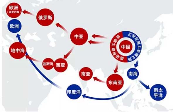 劉耀中：“一帶一路”之于紡織業(yè)，意味著什么？