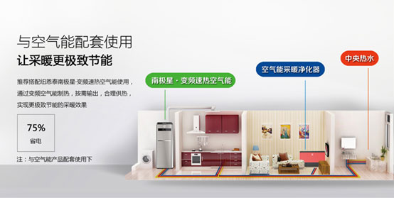 節(jié)能環(huán)保舒適 我國北方居民興起空氣能采暖熱