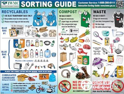 加拿大愛島的垃圾分類經(jīng)驗 