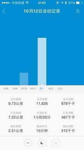 科技引領(lǐng)生活 談?wù)勚悄艽┐髋c科學(xué)運(yùn)動