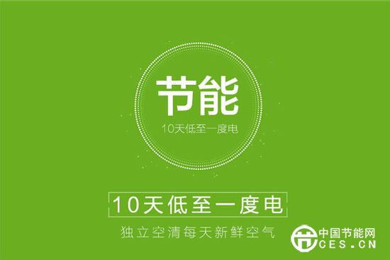 3類家電“領(lǐng)跑者”制度啟動 多項措施激勵節(jié)能