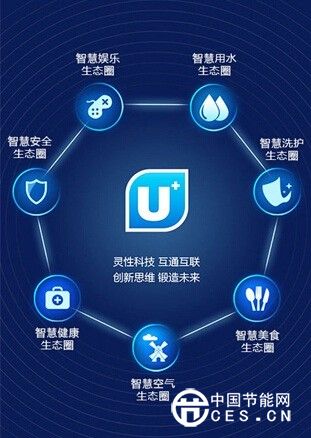 海爾聯(lián)手谷歌 全球智能家居格局大變