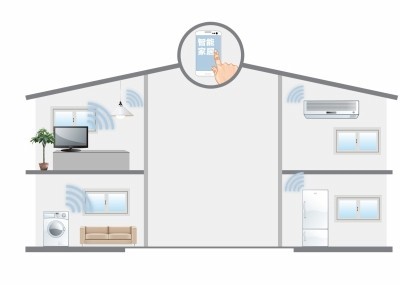 2015年智能家居大事記 合縱連橫成主旋律