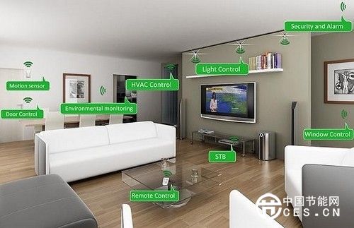 2015年智能家居大事記 合縱連橫成主旋律