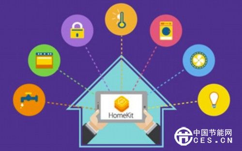 智能家居的雷聲大與雨點(diǎn)小