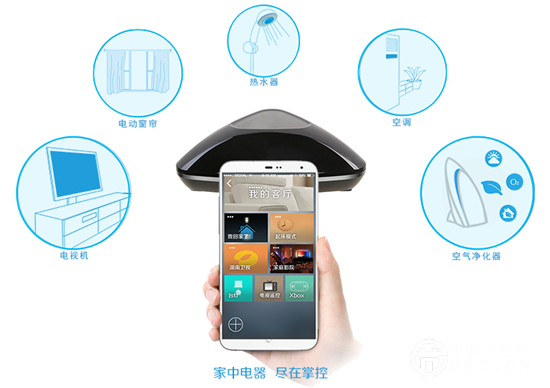 2016年智能家居發(fā)展趨勢(shì)