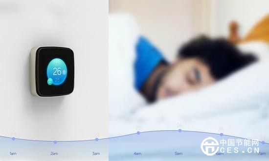 智能家居裝備引發(fā)的集體魔怔