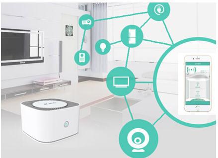 你家的家居足夠智能嗎？