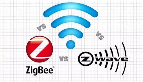 四種無(wú)線技術(shù)如何影響智能家居？