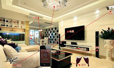 智能家居“掘金”難  皆因產(chǎn)品定位有問題