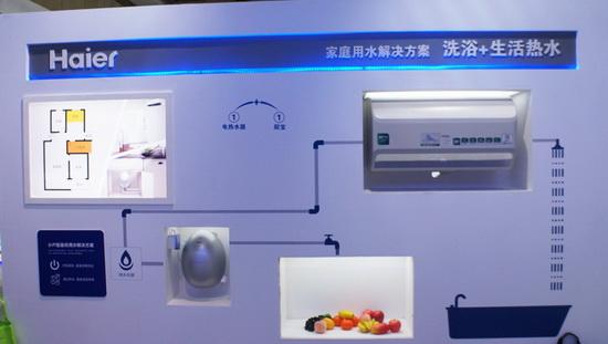 這些智能建筑以人性化、環(huán)保、健康為目標