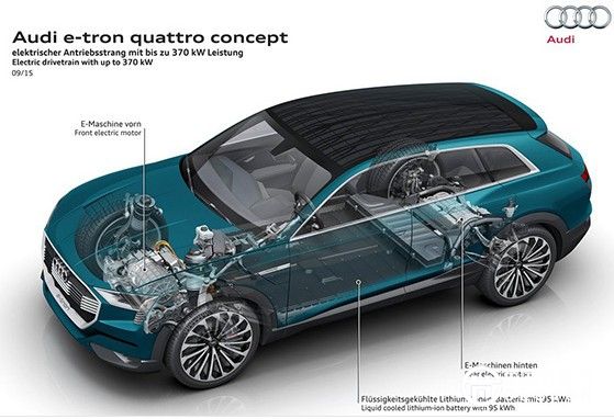 電動(dòng)汽車PK插電混動(dòng) 制造起來(lái)誰(shuí)更簡(jiǎn)單