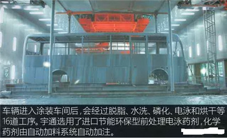 探秘宇通新能源汽車(chē)工廠