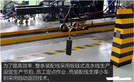 探秘宇通新能源汽車(chē)工廠