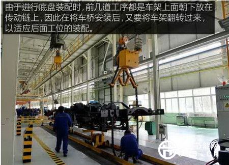 探秘宇通新能源汽車(chē)工廠