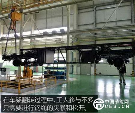 探秘宇通新能源汽車(chē)工廠