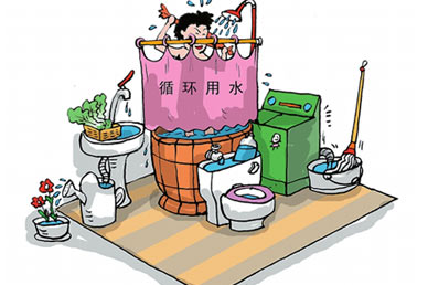 節(jié)水馬桶，環(huán)保馬桶，洗衣機(jī)馬桶，洗手盆馬桶，水族館馬桶，節(jié)水