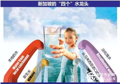 新加坡水創(chuàng)新系列一:邁向能量自給