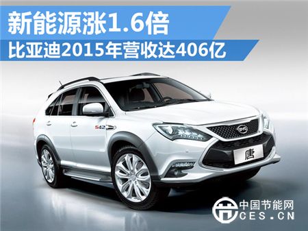 造什么車最賺錢？自主新能源車巨頭給出答案