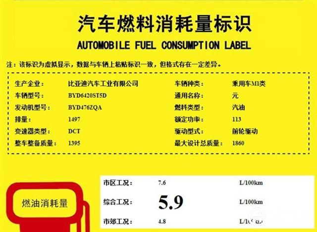 曝比亞迪元燃油版動(dòng)力 搭1.5L/1.5T發(fā)動(dòng)機(jī)