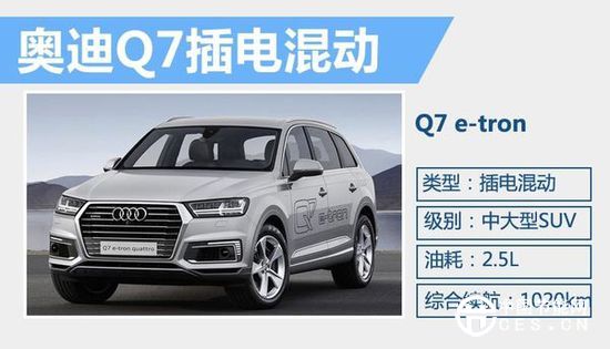 德系十款電動車將陸續(xù)上市 國產(chǎn)車占多數(shù)
