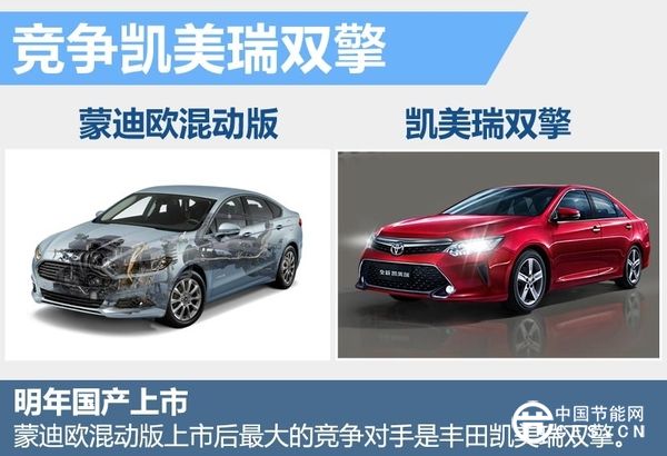 搭混動系統(tǒng) 福特國產(chǎn)新能源車曝光