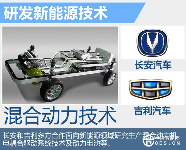 長安吉利聯(lián)合 打造新能源混合動(dòng)力平臺(tái)