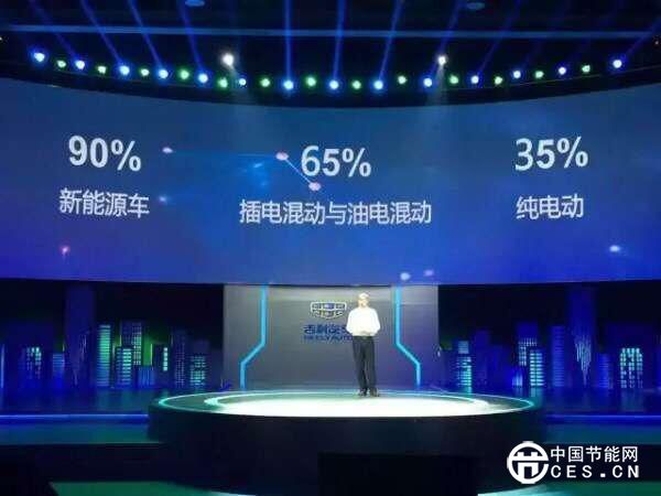 “后生”反攻新能源汽車(chē)，李書(shū)福能贏嗎？