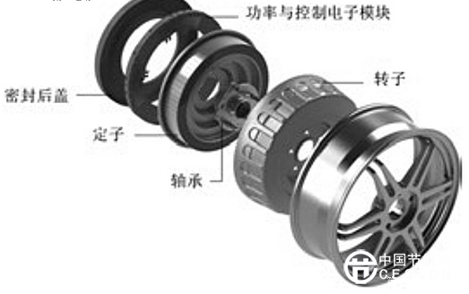 如何玩轉(zhuǎn)“風(fēng)火輪”？一文看懂輪轂電機(jī)應(yīng)用難點(diǎn)