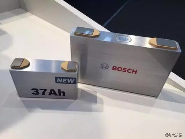 一文盤點最有前途的電池新技術(shù)