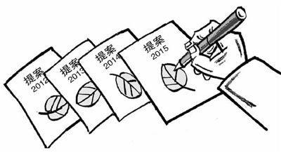 兩會(huì)聚焦：新能源汽車依然前路漫漫？