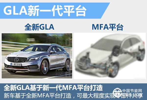 奔馳將進(jìn)軍純電動SUV領(lǐng)域  基于GLA車型打造