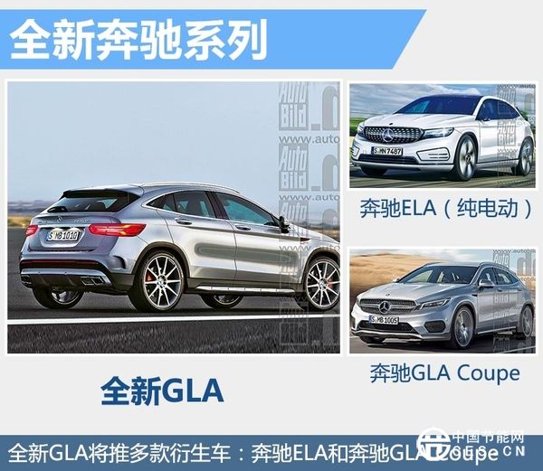 奔馳將進(jìn)軍純電動SUV領(lǐng)域  基于GLA車型打造