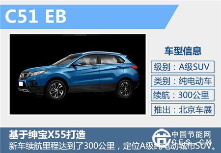 2016北京車(chē)展參觀必讀：最惹眼的新能源汽車(chē)都在哪兒