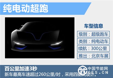 2016北京車(chē)展參觀必讀：最惹眼的新能源汽車(chē)都在哪兒