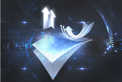 （Aika愛家已經(jīng)研制出了石墨烯材質(zhì)的紡織物傳感器，如果批量應用于服裝，堪稱革命性的技術(shù)突破）