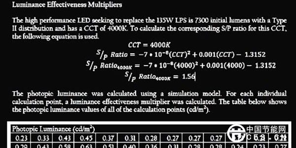 飛利浦智慧路燈推動(dòng)城市物聯(lián)網(wǎng)