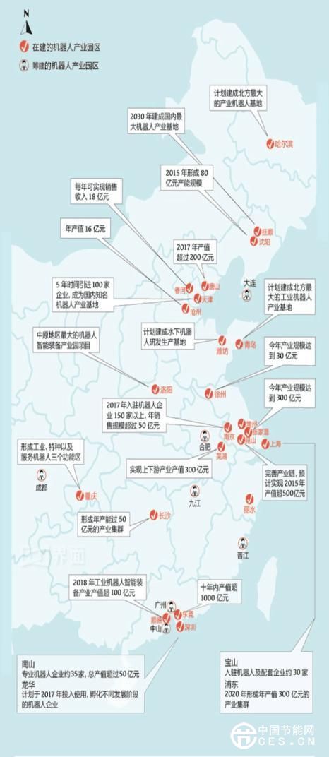 全國(guó)機(jī)器人產(chǎn)業(yè)園分布圖